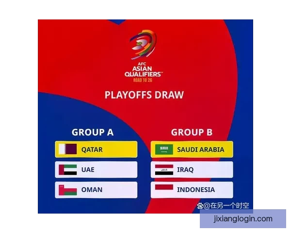 2026世界杯完整赛程与精彩对决全程盘点指南