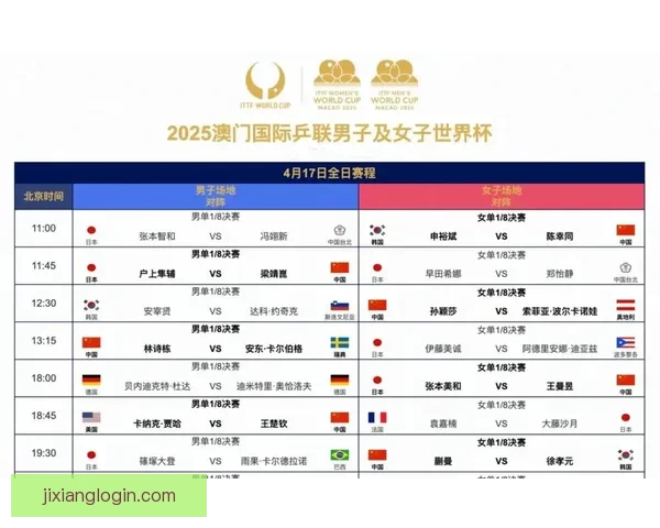 2026世界杯完整赛程安排及各阶段比赛时间详细指南