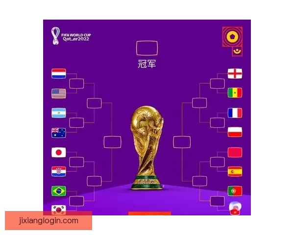 世界杯竞猜策略全面解析及热门对阵赛果预测指南